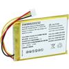 vhbw batteria compatibile con JBL Go 2H, 2 casse, altoparlanti, speaker (730mAh, 3,7V, Li-Poly)