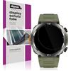 dipos I 6x Pellicola Protettiva compatibile con Blackview W50 Pro Smartwatch 1.45 Zoll Pellicola di Protezione cristallo
