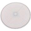 SHINEOFI Strumento per Modellare Ceramica Divisore Circolare in Plastica per Creazione di Ceramica e Utensile da Tornio