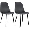 CLP Set di 2 sedie da Pranzo Imbottite Maryam, Sedia da Cucina con Schienale e Struttura in Metallo Nero, Supporta Fino a 150 kg, Colore:Grigio Scuro, Materiale:Velluto