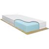 Comprarredo Materasso Singolo Poliuretano espanso Water Foam 80x190 NORVEGIA, alto 19cm materasso ortopedico per letto singolo antiacaro e anallergico