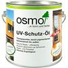 Osmo 429D 2.5 litri olio protezione UV con ingredienti attivi - naturale