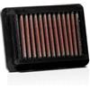 BRIXIAMOTO MALOSSI 1414213 Filtro Aria MHR W BOX, Compatibile con Yamaha T-MAX