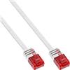 InLine Cavo patch Lan Slim, U/UTP, Cat.6, bianco, 2m