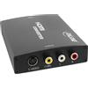 InLine Convertitore HDMI a S-Video e Video Composite, con Audio RCA (L/R)