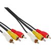 InLine Cavo Audio / Video 3x RCA maschio / maschio, 1,5m
