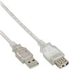 InLine Cavo USB 2.0 A maschio / A femmina, prolunga, dorato, trasparente, 0,5m