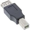 InLine Adattatore USB 2.0 A femmina / B maschio
