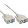 InLine Cavo Nullmodem, Sub-D 9/9pin F-F, beige, pressofuso, UL216, 1,8m