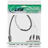 InLine Cavo Mini SAS, SFF-8087 a 4x SATA, 1m, configurazione Crossover, OCF