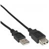 InLine 4043718111077 cavo USB USB 2.0 5 m USB A Nero