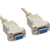 InLine Cavo Nullmodem, Sub-D 9/9pin F-F, beige, ispezionabile, 2m