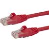StarTech.com Cavo di Rete Rosso Cat6 UTP Ethernet Gigabit RJ45 Antigroviglio - 50cm