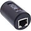 InLine Tester connessioni PoE/PoE+ , 37-57V