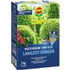 COMPO Concime a lungo termine per bosso e ilex, per bossi, agrifoglio e siepi, formula più ecologica, effetto a lungo termine, 6 mesi, 2 kg, 40 m²