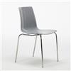 Produce Shop Sedie Bar Cucina Gambe Acciaio impilabile Lollipop Grand Soleil - Grigio