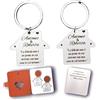 LO REALIZZO 2 Portachiavi personalizzati a forma di casetta per un regalo unico per la nuova casa - Confezione regalo inclusa (Casa)