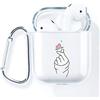 AKABEILA Cover AirPods Case, compatibile con AirPods 2 e 1 cover trasparente custodia protettiva per AirPods 2 Case (LED anteriore visibile) con moschettone antiurto