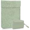 HaruYo 16-15.6-15-14-13.3-13-12 Pollici Custodia per laptop, PU Pelle Portatile Sleeve per MacBook Air/Pro/Surface Dell Lenovo HP ASUS Acer Design in rilievo .15-16 Pollici Verde