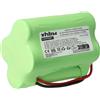 vhbw batteria compatibile con Uniden BC-296D, BP1000, BP120, BP-120, BP150, BP1600, BP180 radio (1200mAh, 4,8V, NiMH)