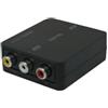 GBC CONVERTITORE HDMI/RCA PER DVR DI VIDEO SORVEGLIANZA