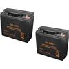Electron 2 Batterie al piombo AGM 12V 24V 22Ah, ciclica, 181×77×167mm, compatibile per motori elettrici, alta capacità di scarica e lunga durata, ideale anche per UPS e sistemi solari, VRLA, GEL, uso ciclico