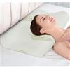 IlGruppone Cuscino Memory Foam Cervicale Ortopedico Doppia Onda Guanciale con Fodera Bamboo Sfoderabile Antiacaro Anallergico Supporto per Il Collo Prodotto Italiano bambù - DoppiaOnda40x70Cm
