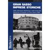 Technopress Gran Sasso imprese storiche. Dalla costruzione dell'albergo e della funivia alla liberazione di Mussolini sul Gran Sasso