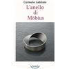 Antipodes L'anello di Möbius