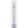 UbiQuiti UP-SENSE