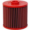 BMC FB01071 Sport Replacement Air Filter