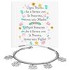 Bramart Bracciale A mia Nuora Argento Oro Compleanno Idee Regali per lei Acciaio Inox Lucidato Alta Qualità Idea Regalo Natale - Cofanetto con DEDICA incluso. (Nuora 2)