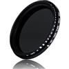 AFGRAPHIC Fotocamera ND2-400 Filtro a densità neutra Filtro ND con anello adattatore per fotocamera Panasonic Lumix DMC TZ100, ZS100