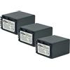 vhbw 3x batteria compatibile con Sony DCR-SR88E, DCR-SX15, DCR-SX15E, DCR-SX21 videocamera camcorder (2200mAh, 7,2V, Li-Ion)