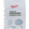 Milwaukee - Sega a tazza HM-65 mm HOLE DOZER - 49560728