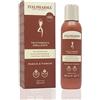 Trattamento Snellente pancia e fianchi con Estratto di Fucus Vescicolosus, Caffeina, Carnitina, ITALPHARMA