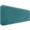 DHOME Testiera Imbottita Liscia Arrotondata in Velluto Premium per Parete Acustica Testate Letto Fonoassorbenti Camera da Letto (Turchese, 160cm)