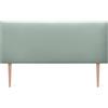 DHOME Testiera in Similpelle o TessutoAQUALINE liscia con gambe Testiera imbottita Testiera letto di lusso (150x105cm con Gambe (Letti 150/160), Similpelle Verde Acqua)