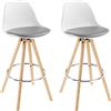 WOLTU Sgabelli Bar Set di 2, Sedia Alta con Schienale e Poggiapiedi per Isola Cucina, Pub, Sala da Pranzo, in Gambe Legno, PU, Grigio-Bianco