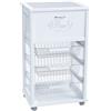 LIBEROSHOPPING.eu - LA TUA CASA IN UN CLICK Carrello Cucina portafrutta portapane con Ruote (Laccato Bianco)
