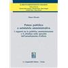GIAPPICHELLI Potere pubblico e autotutela amministrativa. I rapporti tra la pubblica amministrazione e il cittadino nello specchio dell'annullamento d'ufficio