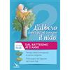 ELLEDICI L'albero dove i piccoli trovano il nido. Tempo della formazione al senso religioso. Fase seconda. Con CD-ROM (Vol. 2)