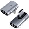 LUIRSAY Set di 2 adattatori USB C 90 gradi, trasmissione dati 40 Gbps, ricarica rapida 240 W, 4 K a 120 Hz/8 K a 30 Hz, compatibile con Thunderbolt 4, iPhone 15/16/17, Steam Deck, laptop e molto altro