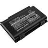 TCTK TECHTEK Batteria 4400mAh compatibile con [Fujitsu] Celsius H250, Celsius H700 Mobile Workstation, H710 Mobile Workstation, H910 H920, LifeBook A1220, LifeBook A1220 FUJITSU A530, A6210, A6220, A6230