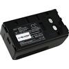 akku-net Batteria per Sony modello NP-55, 6V, NiMH