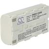 vhbw batteria sostituisce Topcon BT-65Q, BT-66Q, BT-30, BT-62Q per dispositivo di misurazione (3400mAh, 7,4V, Li-Ion)