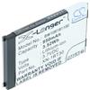 vhbw batteria sostituisce Sharp XN-1BT30, CE-BL150 per smartphone cellulare (950mAh, 3,7V, Li-Ion)
