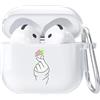 AKABEILA Custodia per AirPods 4 2024 trasparente in morbido TPU con moschettone a LED visibile
