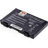T6 Power Batteria T6 Power per Asus P50IJ, Li-Ion, 11,1 V, 5200 mAh (58 Wh), nero