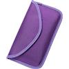 DUBENS Faraday - Custodia per protezione dati del telefono e chiavi dell'auto, anti-tracking (viola)